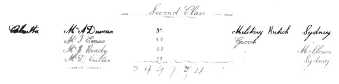 Passenger List from SS Janus. VPRS 7667 Inward Overseas Passenger Lists (Foreign Ports). Public Records Office Victoria.
